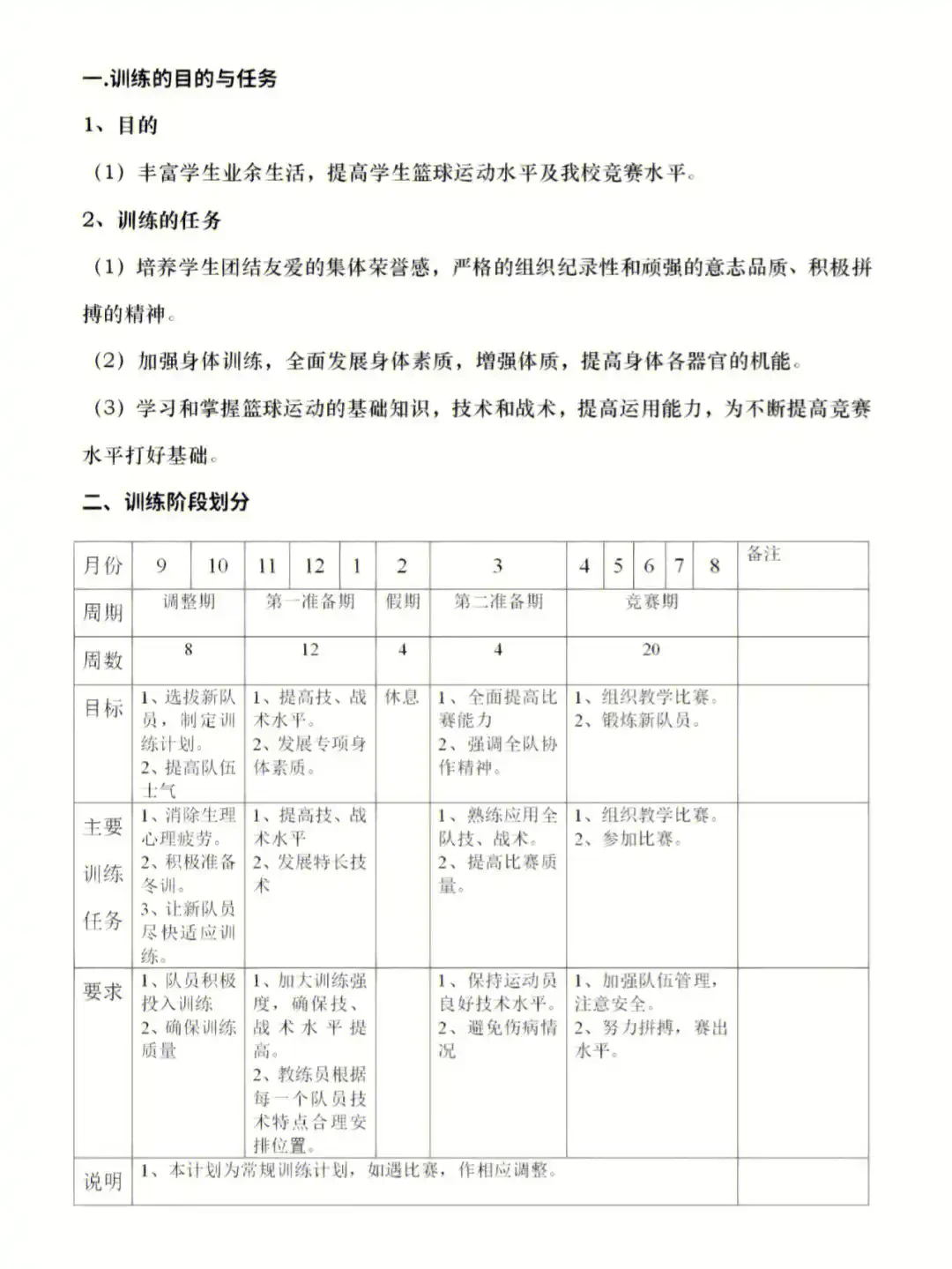 篮球训练计划方案表